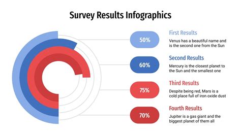 [SURVEY RESULTS] 